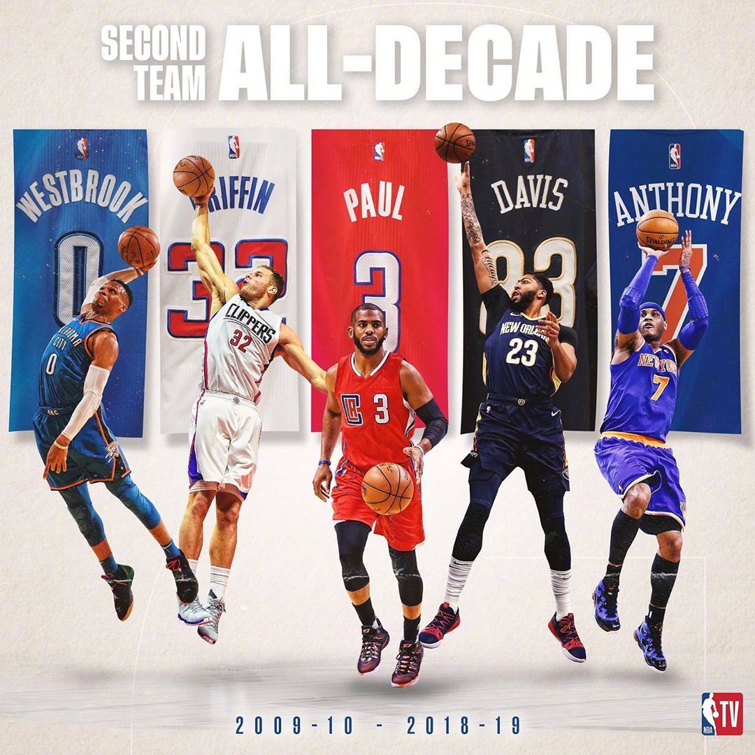 现出色的表 现出色的表